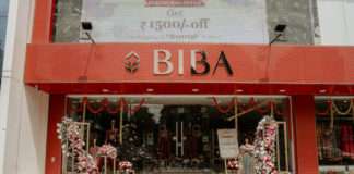 BIBA Unveils Grand Expansion in Gujarat with New Flagship and Debut Stores