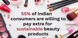 Influencers, sustainability, and digital trends: A new lens on beauty retail