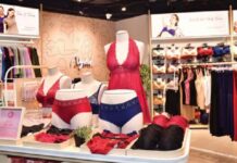 The Indian Inner & Comfort Wear Market: A Deep Perspective