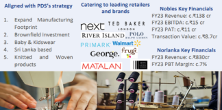 PDS subsidiary, Norlanka, acquires 26% stake in Nobleswear, expanding manufacturing presence in Sri Lanka