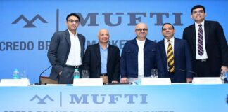Credo Brands Marketing Limited’s Initial Public Offering to open on Tuesday, December 19, 2023, sets price band at Rs 266 to Rs 280 per Equity Share