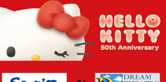 Hello Kitty says hello to the Indian market with Dream Theatre