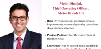 Metro Brands Ltd appoints Mohit Dhanjal as Chief Operating Officer