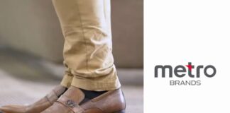 Metro Brands secures trademark victory for Mochi against infringement