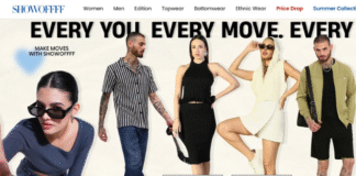 Homegrown fashion brand Showoffff has recorded Rs 200 crore in revenue for the financial year ending March 2025, following a strategic brand refresh that has significantly boosted its digital and retail performance.