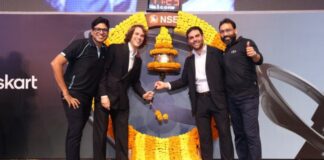 Lenskart brings Barcelona-born Meller to India, partners with Labubu Maker Popmart