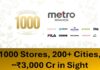 The Metro Brands Story of Legacy, Leadership and Scale