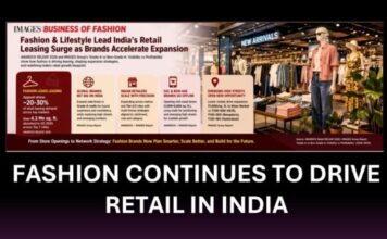 Fashion & Lifestyle Lead India’s Retail Leasing Surge as Brands Accelerate Expansion
