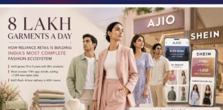 How Reliance Retail Is Stitching India's Largest Fashion Ecosystem