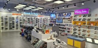 Relaxo debuts new retail format with Vasundhara store