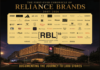 2007–2026: How Reliance Brands Became India's Gateway for Global Fashion & Luxury Brands