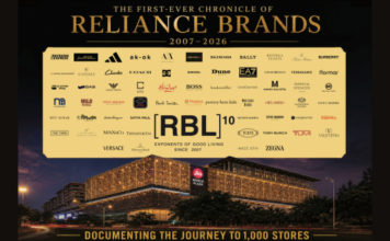 2007–2026: How Reliance Brands Became India's Gateway for Global Fashion & Luxury Brands