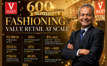 Fashioning Value Retail: Lalit Agarwal's Math with 600 V-Mart Stores