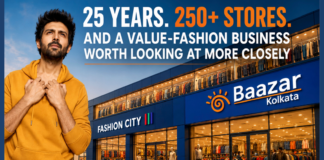 Baazar Retail: 25 years of value fashion, 250+ stores, and a regional retail engine