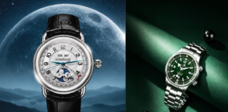 Shoppers Stop Adds Swiss Brands Aerowatch, Milus to Watch Portfolio