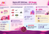 Non-metros lead new customer growth at Myntra’s Big Fashion Festival, up 74%